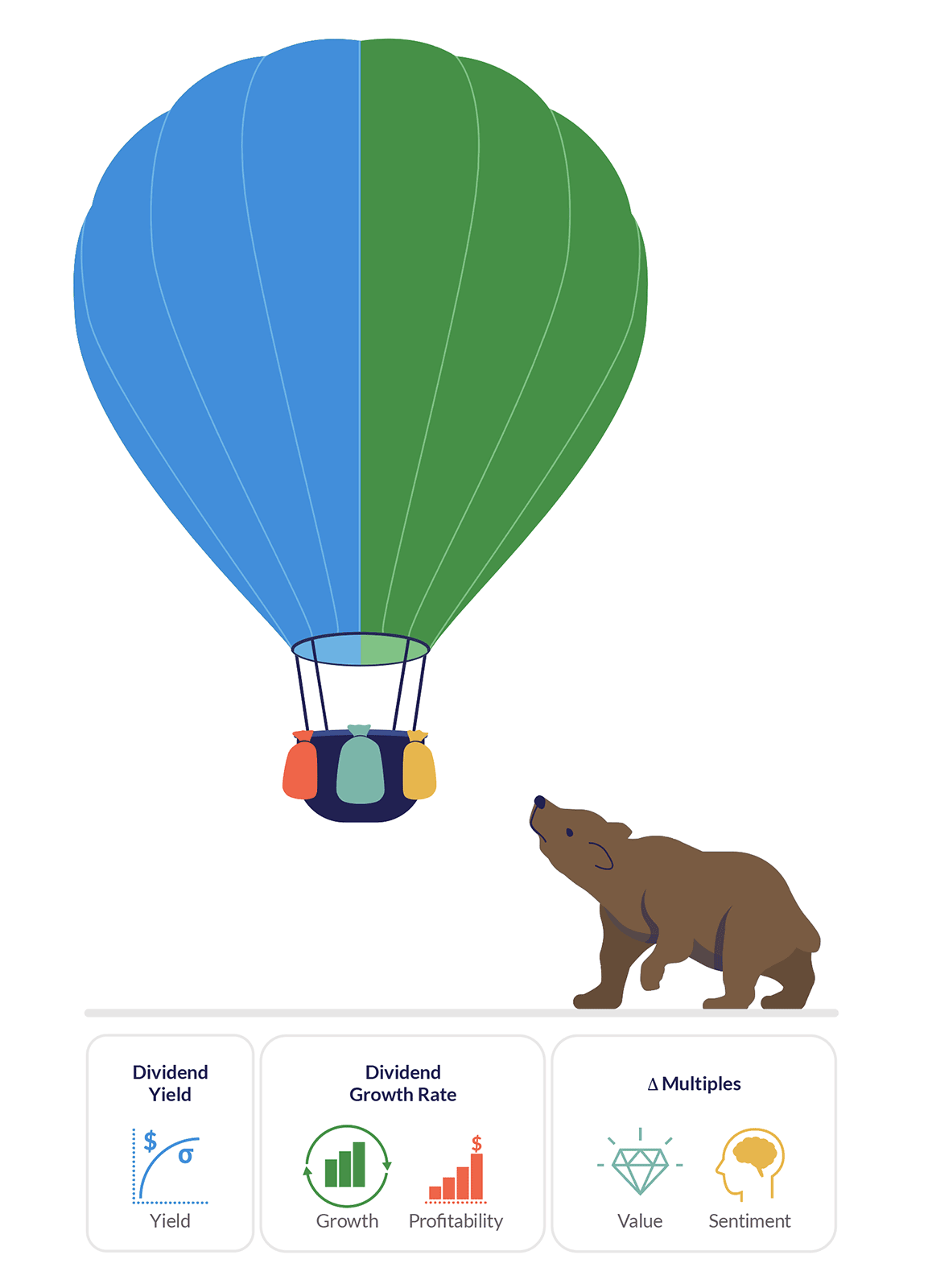 Illustration of grizzly bear looking up at hot air balloon